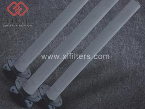 高溫氣體過濾系統